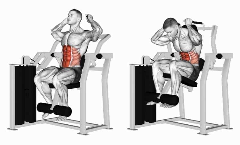 Meilleurs exercices pour les abdominaux inférieurs - Exercices pour les abdominaux