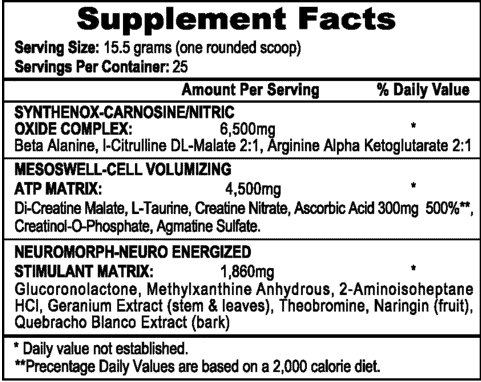 Faits et ingrédients du supplément Mesomorph
