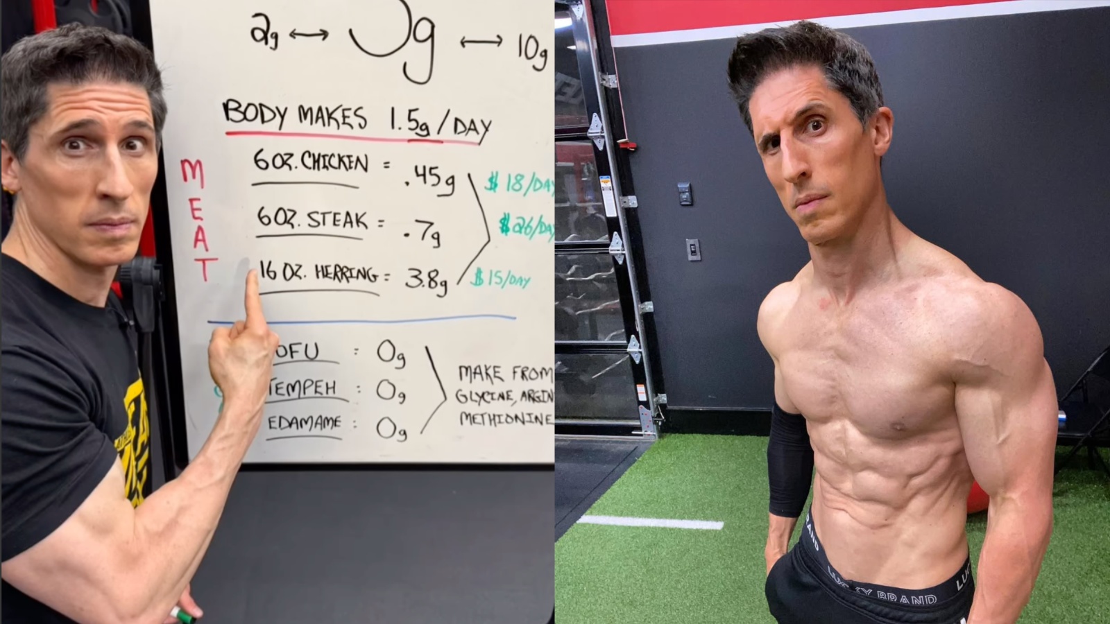 Jeff Cavaliere décrit comment utiliser la créatine, explore les avantages et les effets secondaires potentiels - Fitness Volt
