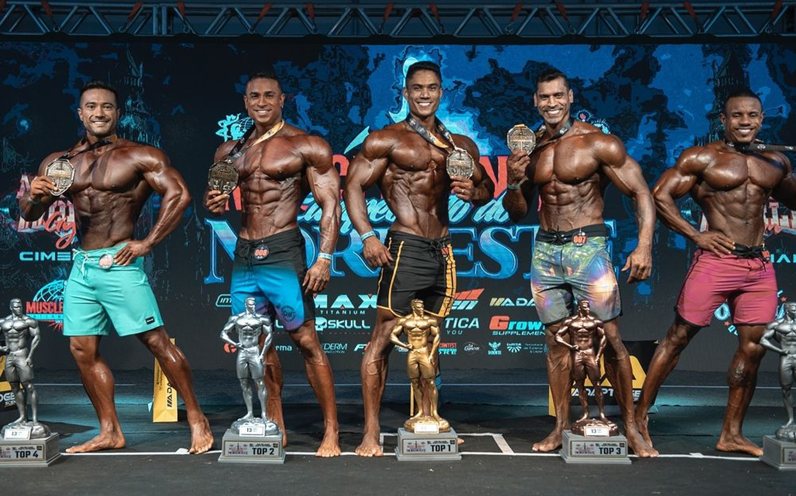 2025 Résultats de MuscConContest Nordesto Pro et Scorecard - Fitness Volt